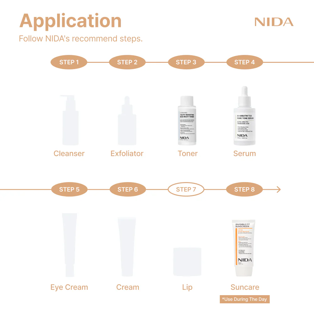 NIDA Ultimate Dark Spot Brightening Bundle (US) - Image 3