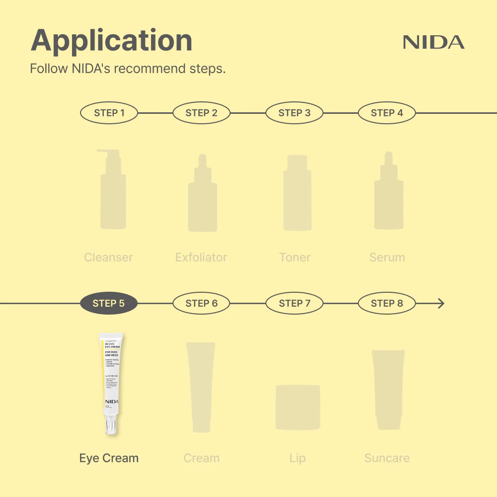 NIDA Revive Eye Cream For Face And Neck - Image 9