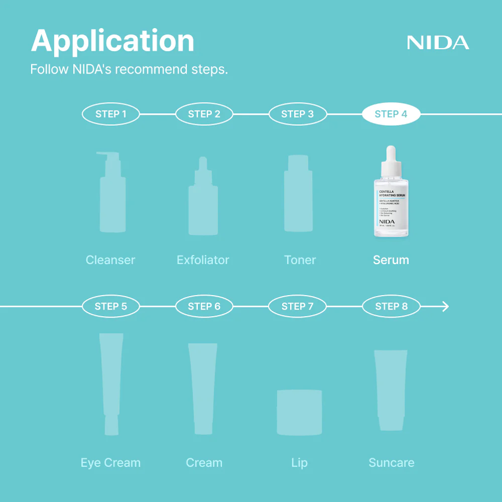 NIDA Centella Hydrating Serum - Image 8