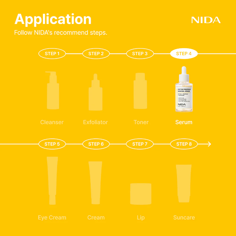 NIDA Peptide Propolis Renewal Serum - Image 9